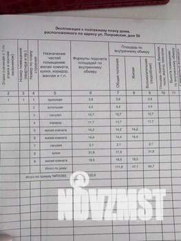 Дом 123м², 1-этажный, участок 14 сот.  