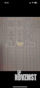 Дом 152м&sup2;, 1-этажный, участок 15 сот.  