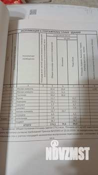 Коттедж 175м&sup2;, 1-этажный, участок 10 сот.  