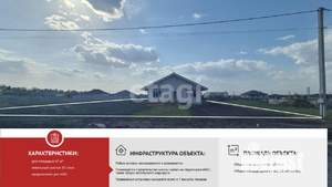 Дом 67м², 1-этажный, участок 15 сот.  