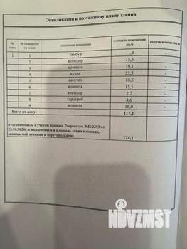 Дом 124м&sup2;, 1-этажный, участок 15 сот.  
