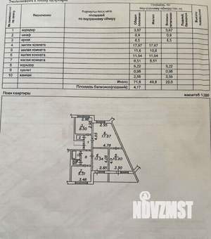 4-к квартира, вторичка, 72м2, 7/9 этаж